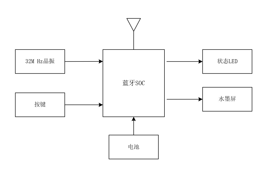 图片3_c.jpg