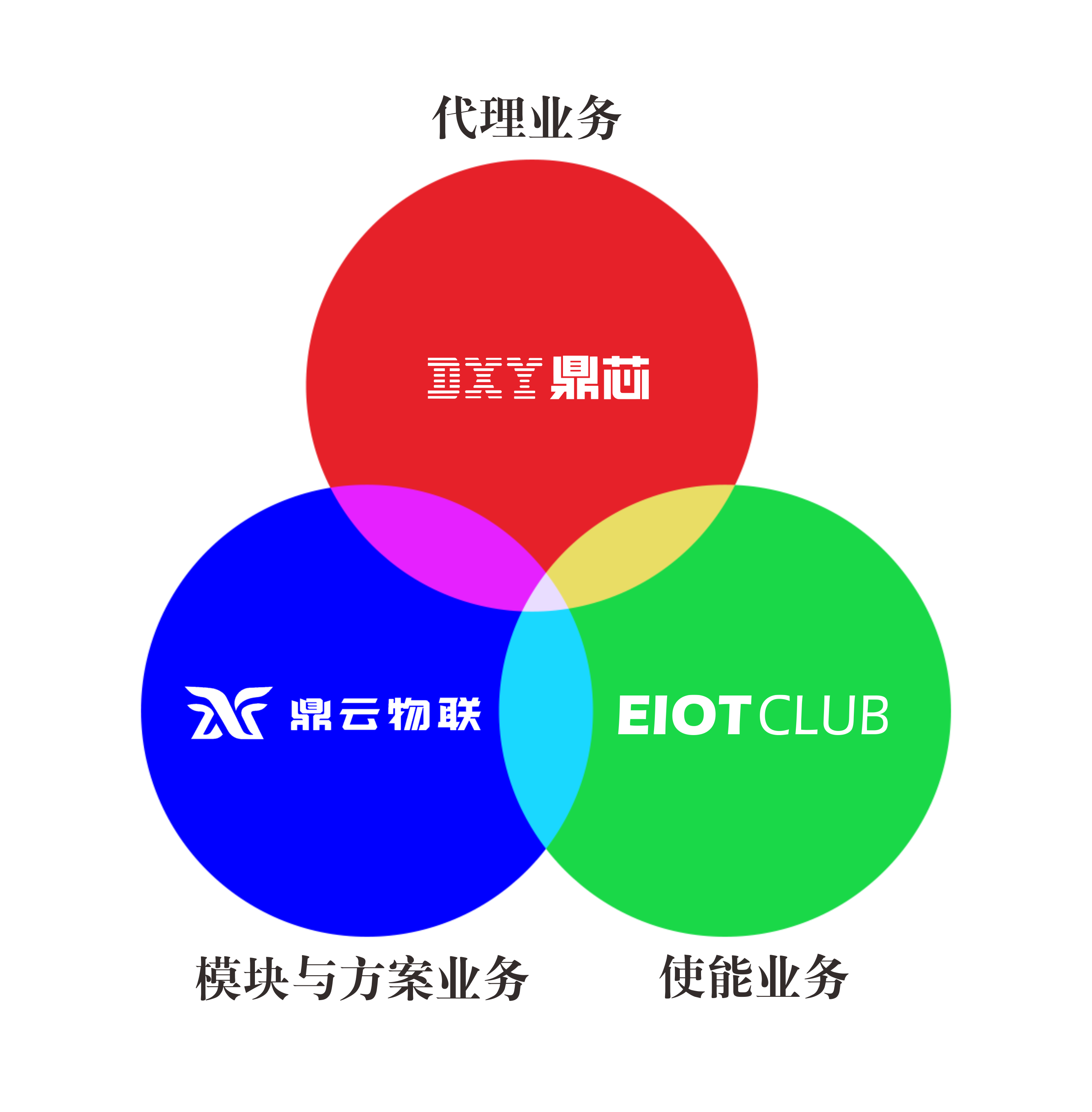 17621628679327631.png 17621628679327631.png